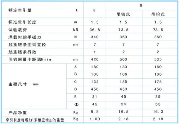 铝合金环链手扳葫芦参数