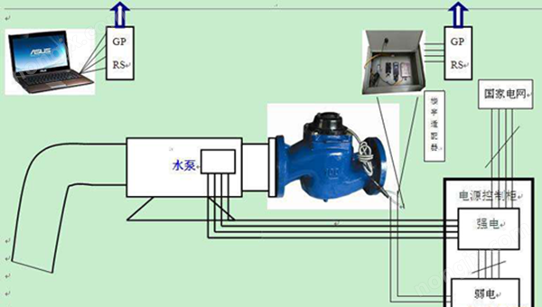 <strong><strong></strong></strong>