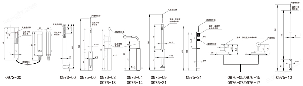 探头尺寸.jpg
